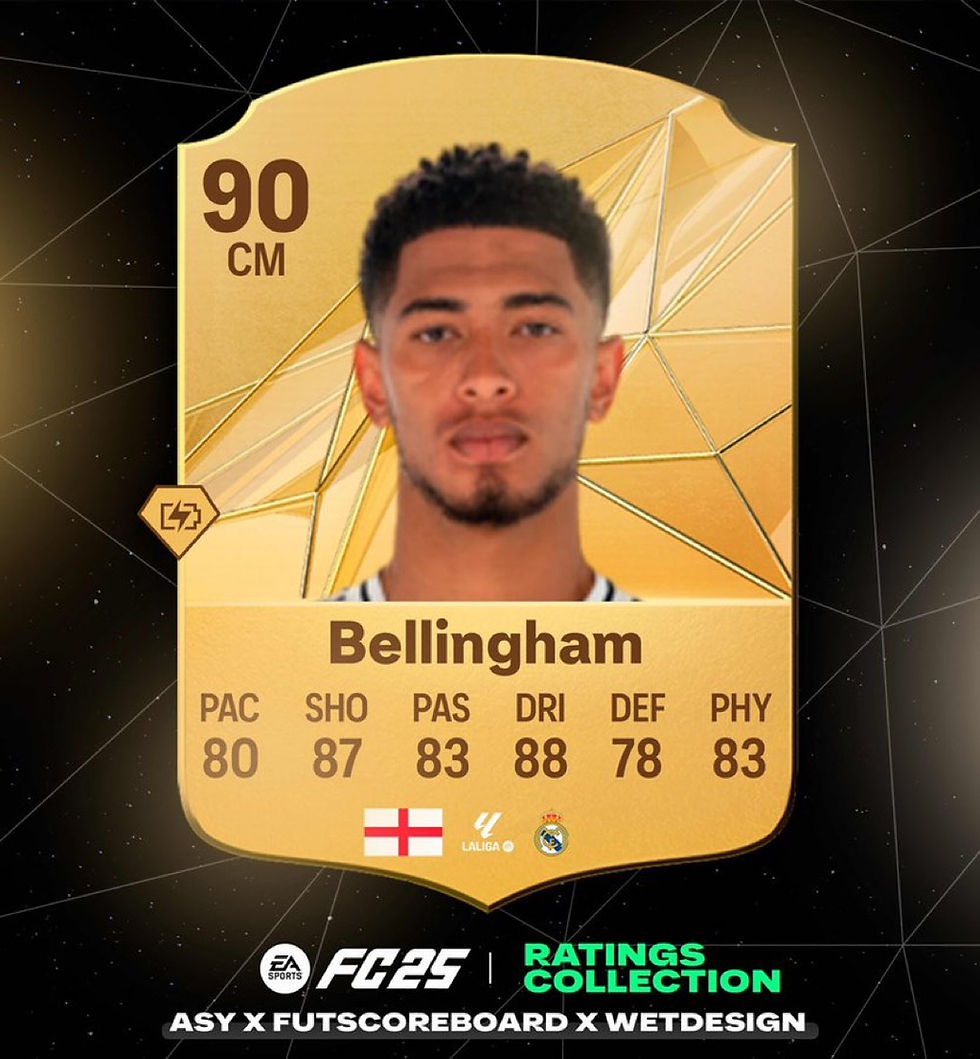 Carta oficial de Bellingham