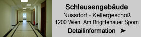 NussKGButton