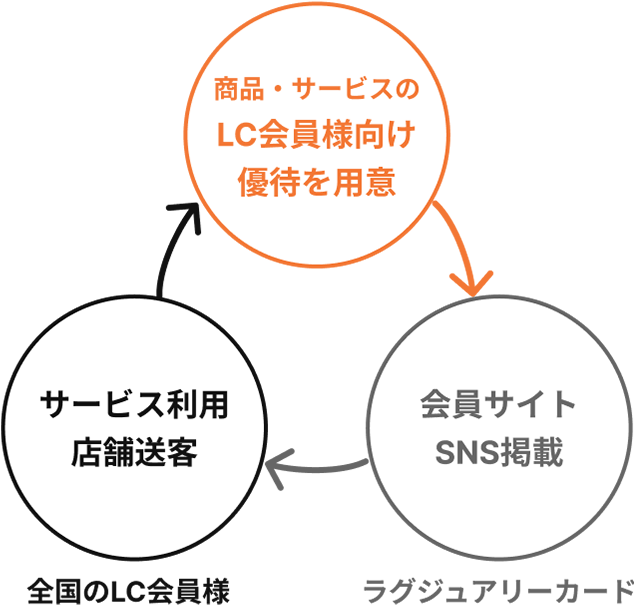1aa8f2_23e69571d4de419db0b9bcf8568e3f37~mv2.png