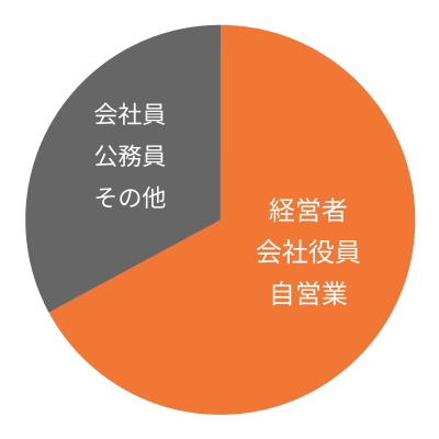 figure-2.png