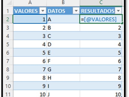 6. Operador implÃcito (@)