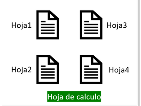 Colecciones y objetos