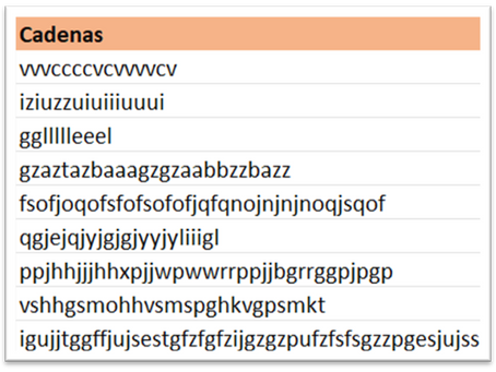 Recuento de letras entre cadenas