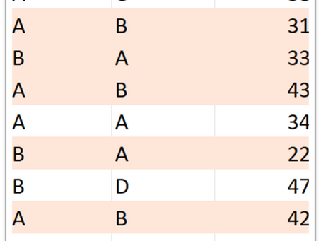 Parejas con más duración