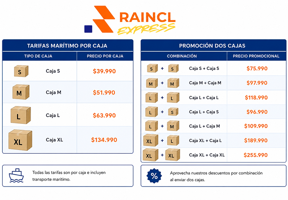 cajas maritimo.png