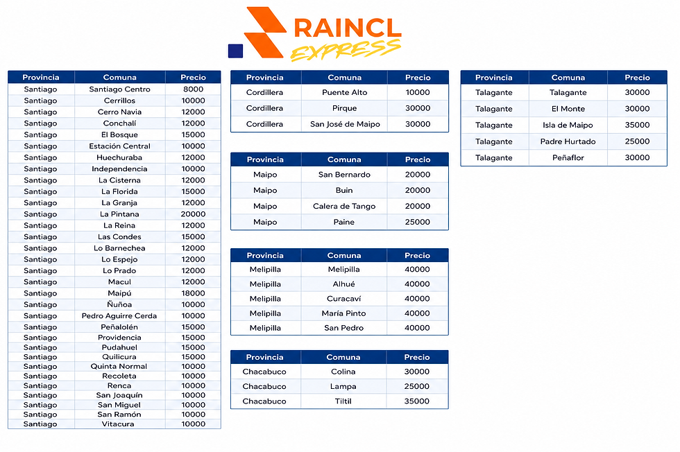 pick-up-raincl.png