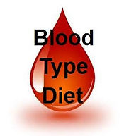 Blood Type Diet, Colon Therapy St Petersburg Tampa Colonic