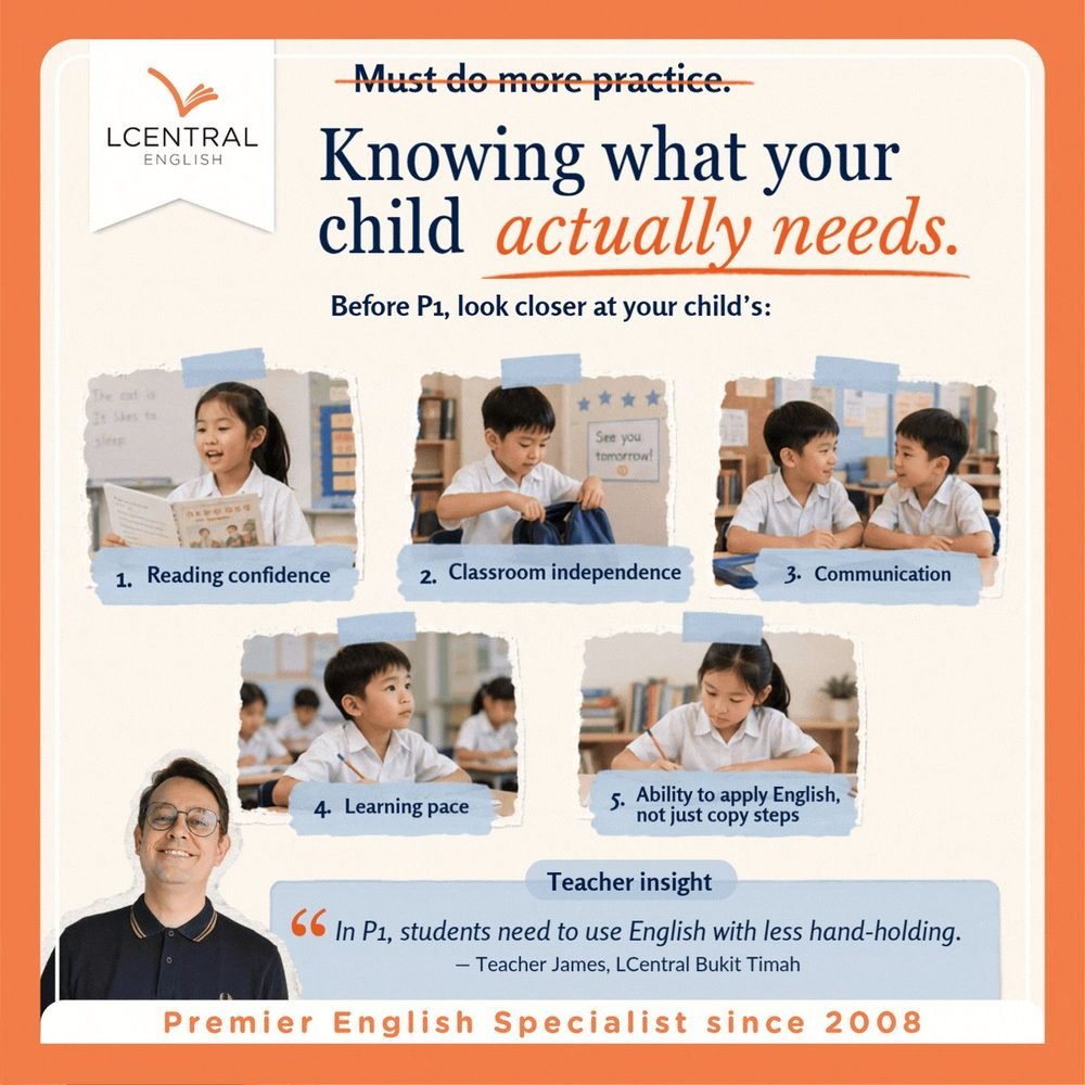 What your child actually needs before Primary 1: reading confidence, classroom independence, communication, learning pace, and the ability to apply English