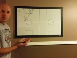 The Single Post Offense