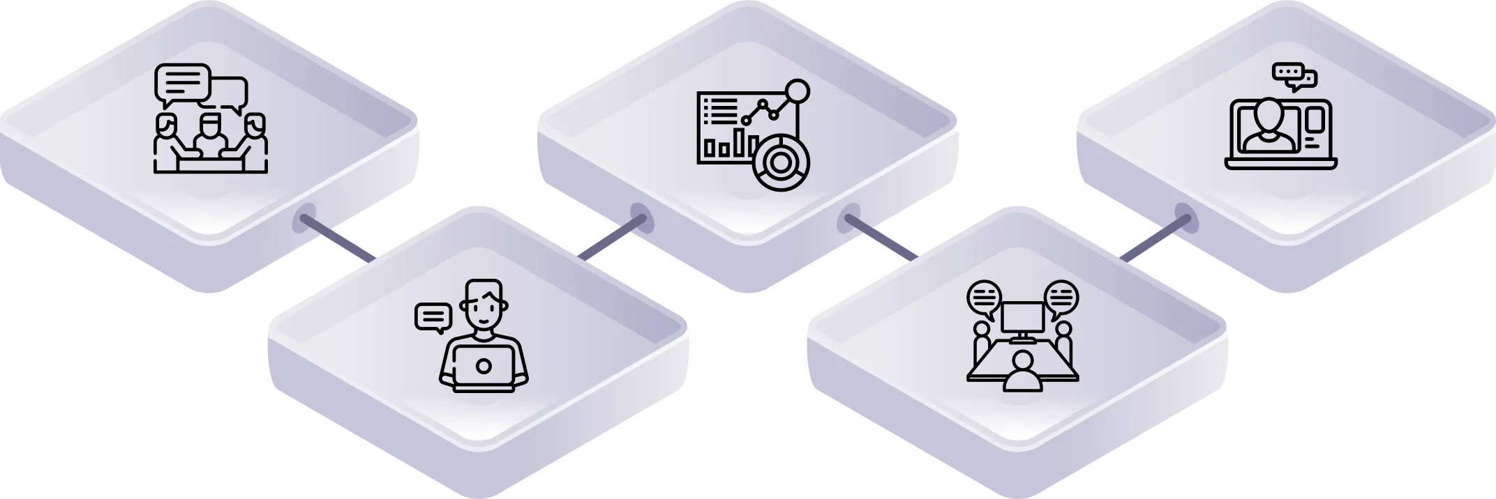 Retail Inventory Optimisation Avoid Over Or Under Stocking Syvylyze