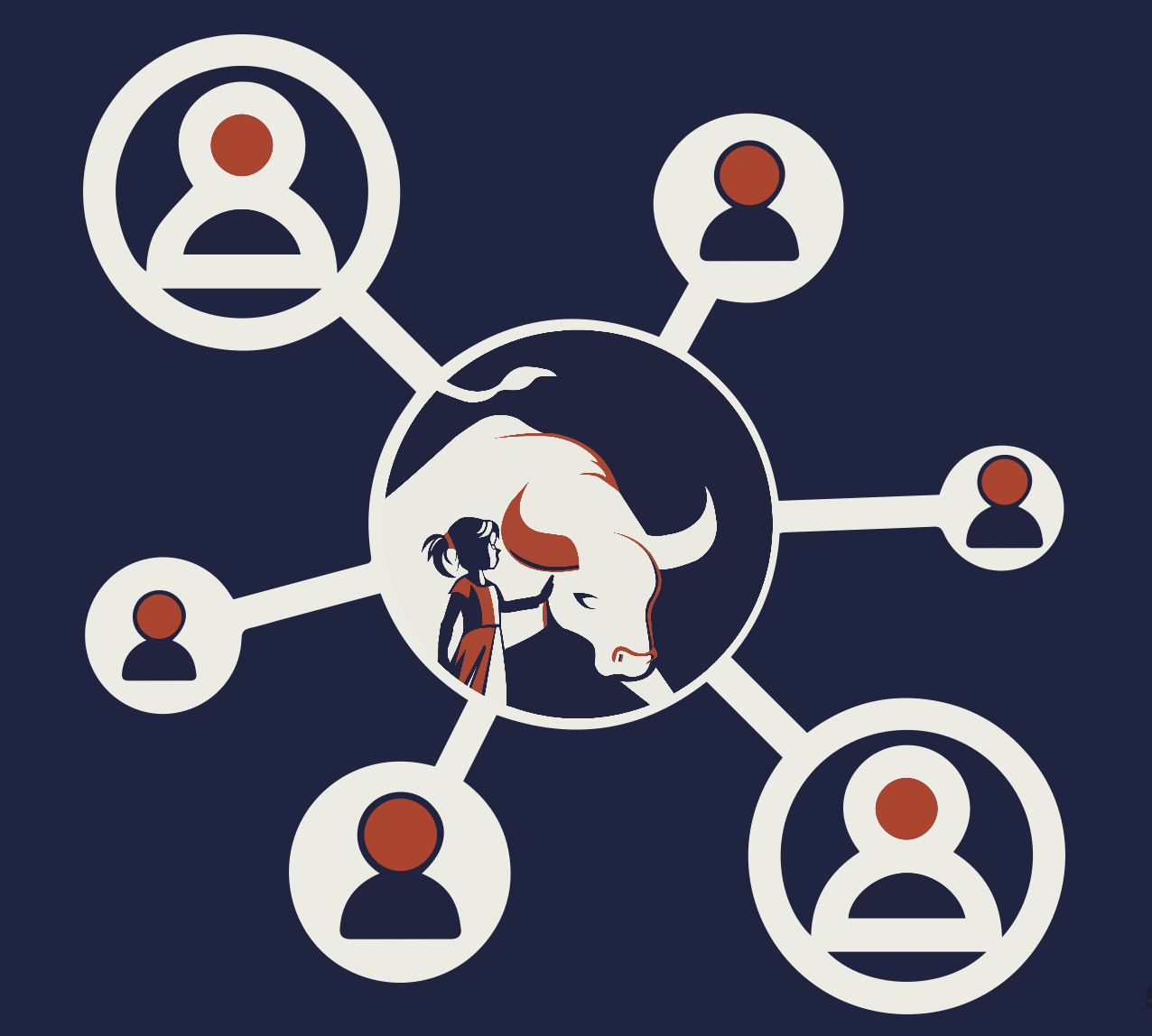 Network of connected people