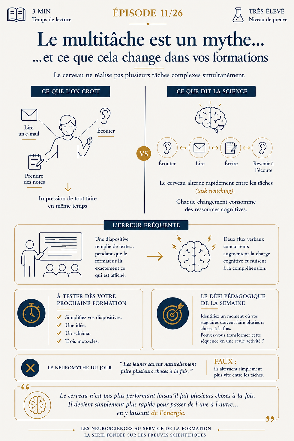 Les neurosciences au service de la formation