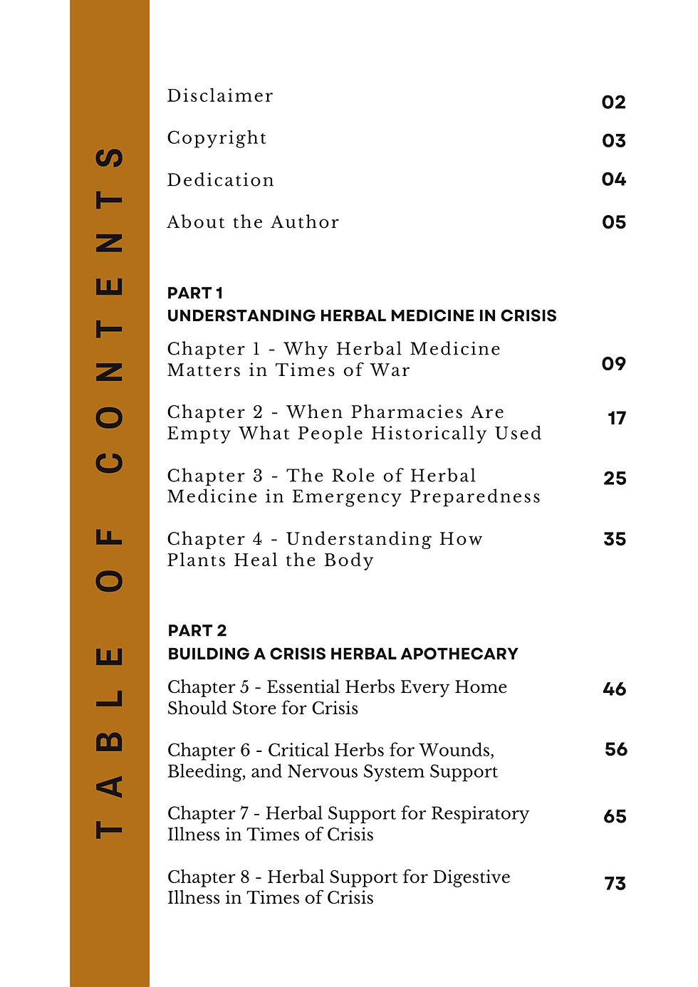 Thumbnail: The Wartime Survival Apothecary Table of Content