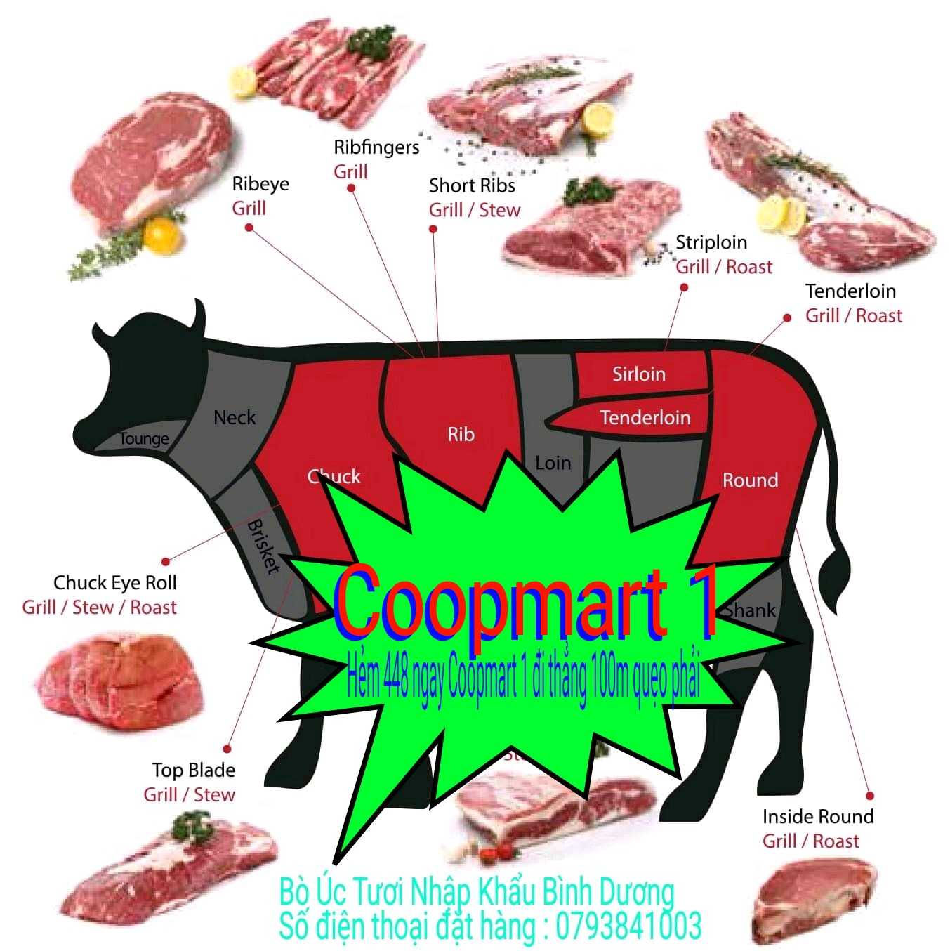 Thăng Nội Bò Úc Tươi (tenderloin)