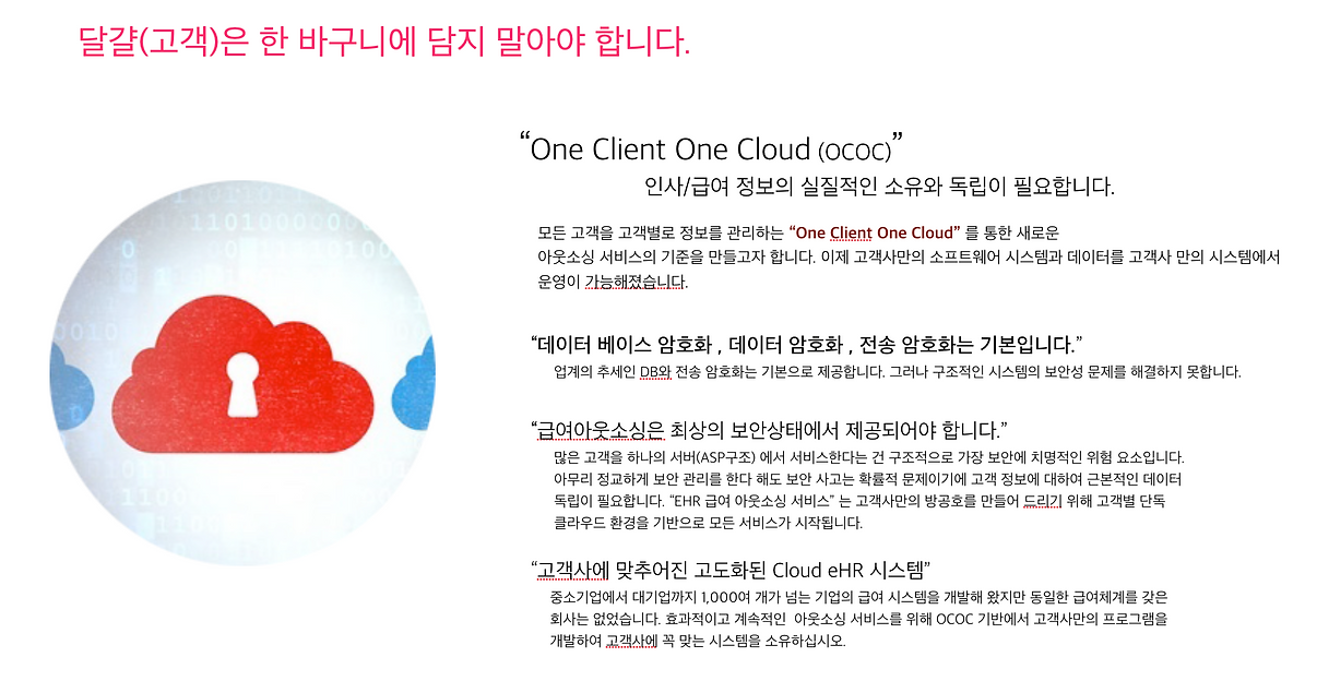 인사급여 시스템 고객별 클라우드서비스