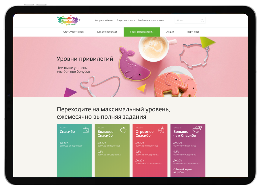 фото с сайта sberbank.ru