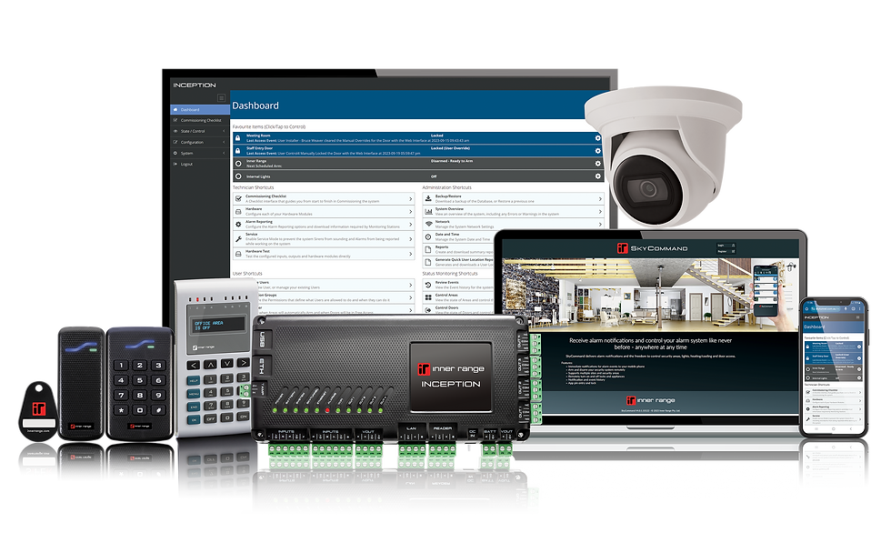 Inner Rnage Inception Professional Security Solutions | Inner Range