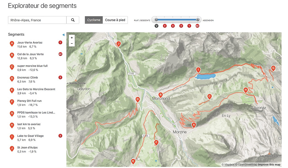 Explorateur de segments STRAVA Morzine