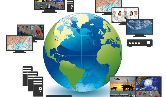 Zio - Networked Real-time Video, Audio and Control