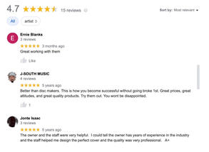 TESTIMONIALS/ REVIEWS | TS DIGITAL LABEL