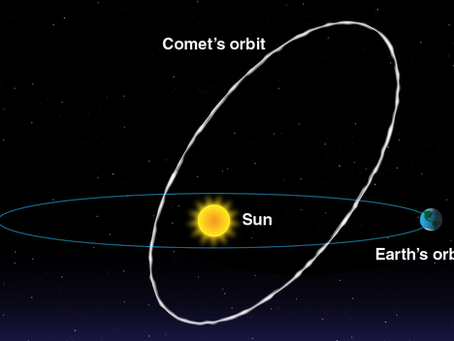 Meteors and Meteor Showers