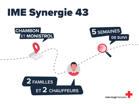 IME Synergie 43, La Croix-Rouge Française 