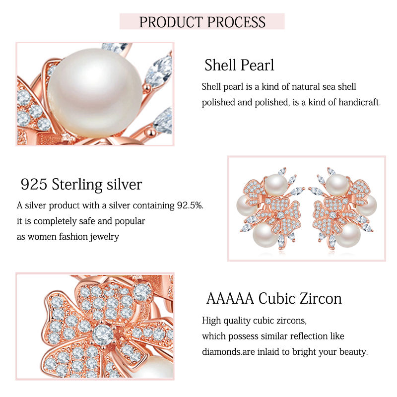 Thumbnail: Pearl Flower Zircon Clip Earrings