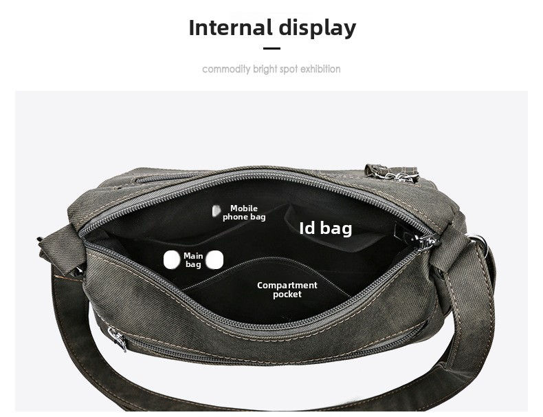 Thumbnail: Oxford Multi-Zip Messenger Bag
