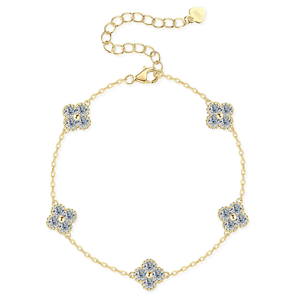 Thumbnail: Clover Moissanite Pendant Necklace
