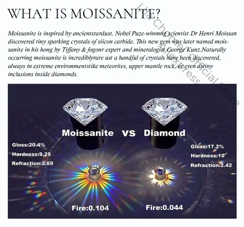 Thumbnail: Moissanite White Gold Stud Earrings