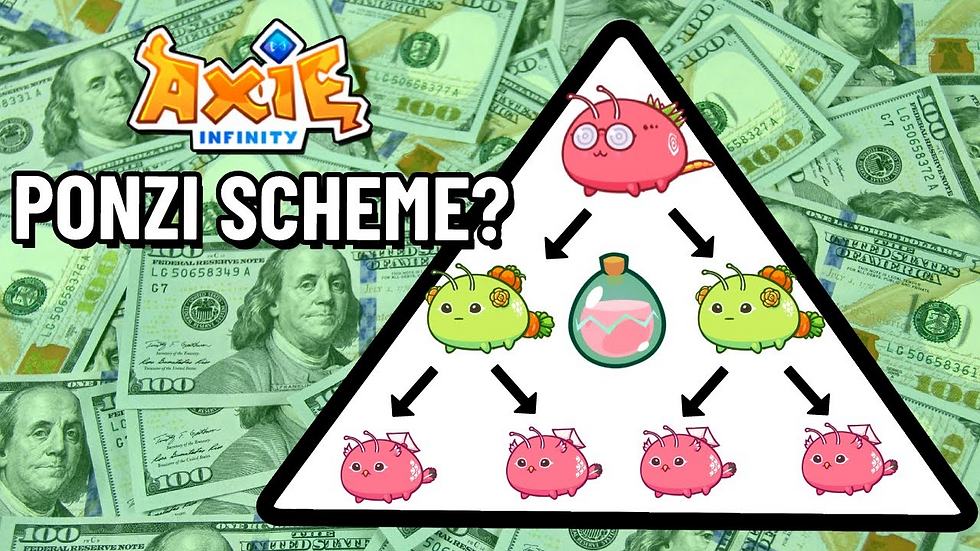 Fuente: Coinmarketbag