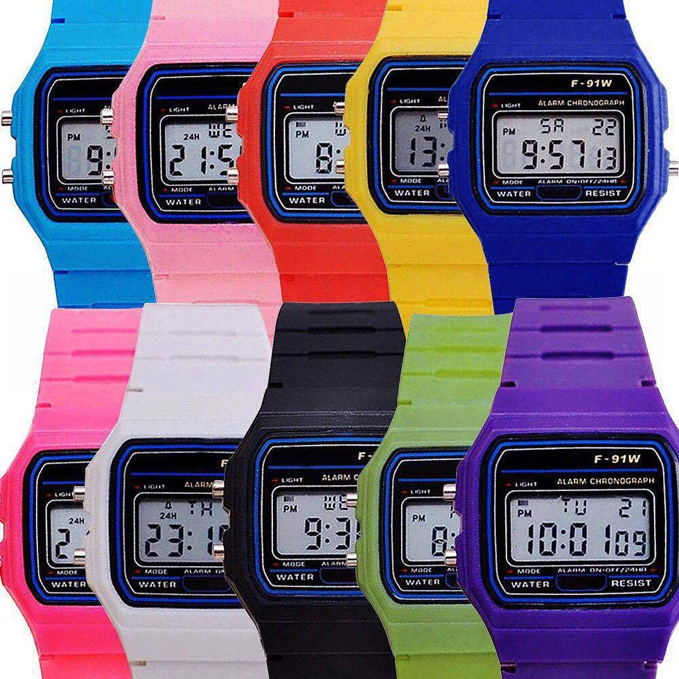 Thumbnail: RetroPulse Watch