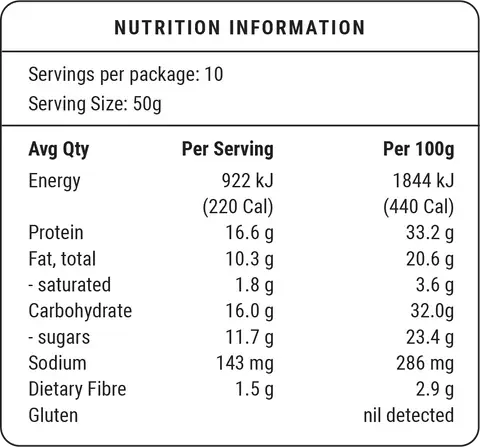 Double Chocolate nutrition info panel