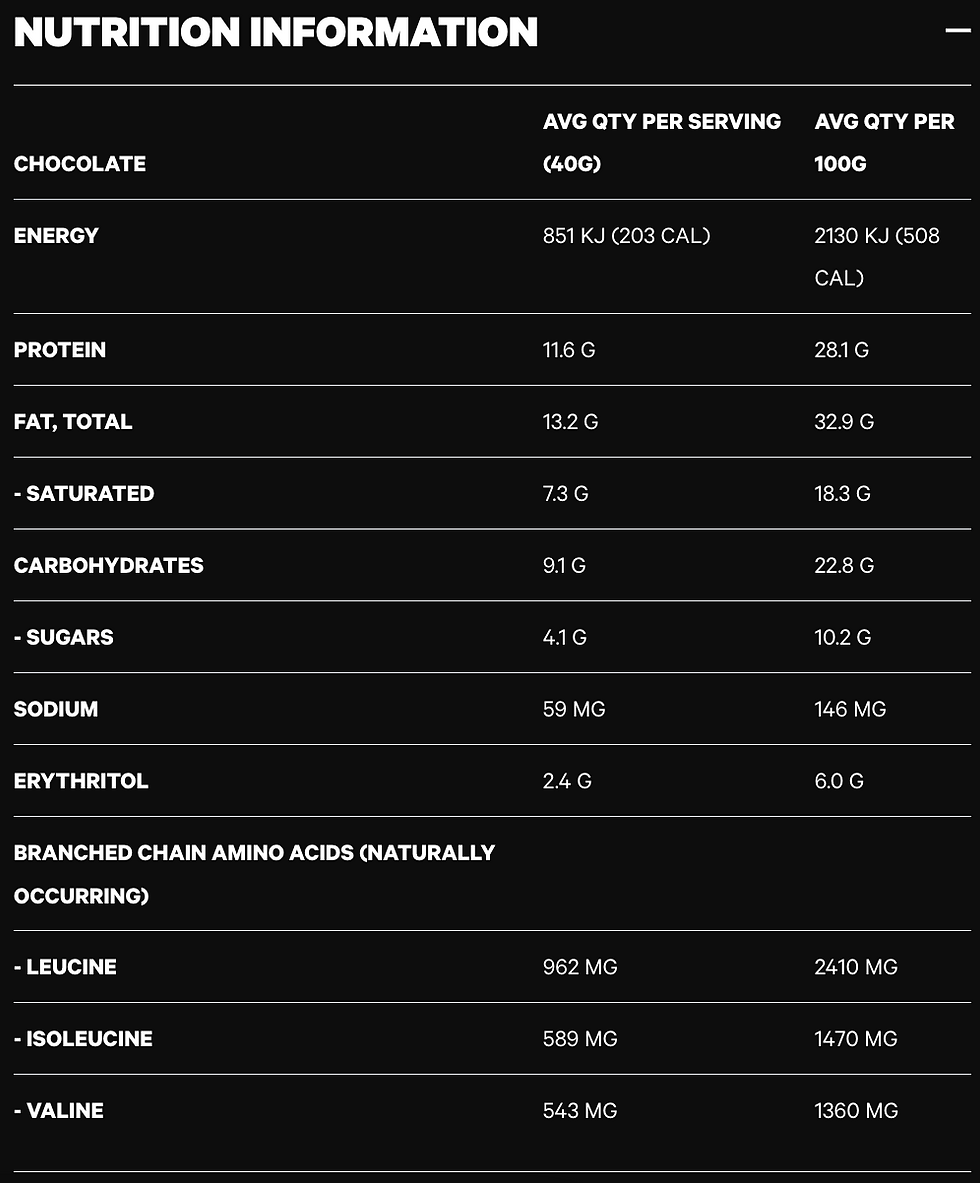 Mushashi Chocolate Wafer Protein Bar nutritional panel