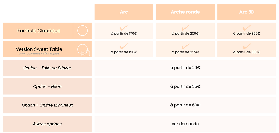 Tableaux tarifs Formules.png