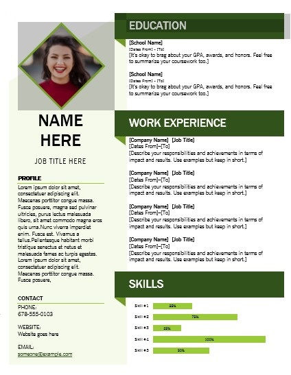 curriculum vitae paraugs zaļš