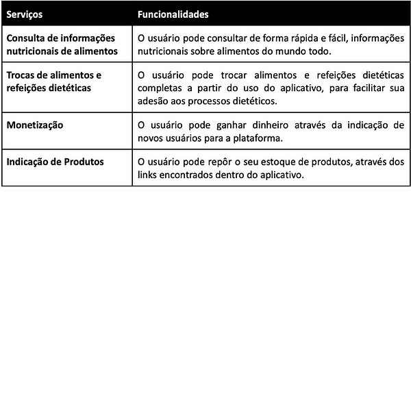 2a Tabela dos termos e condições (1).png