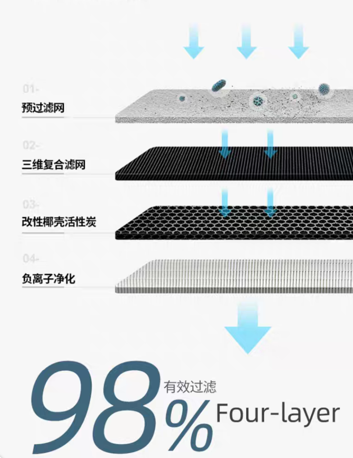 Thumbnail: ဂျာမန် ELX လေသန့်စက်အိမ်