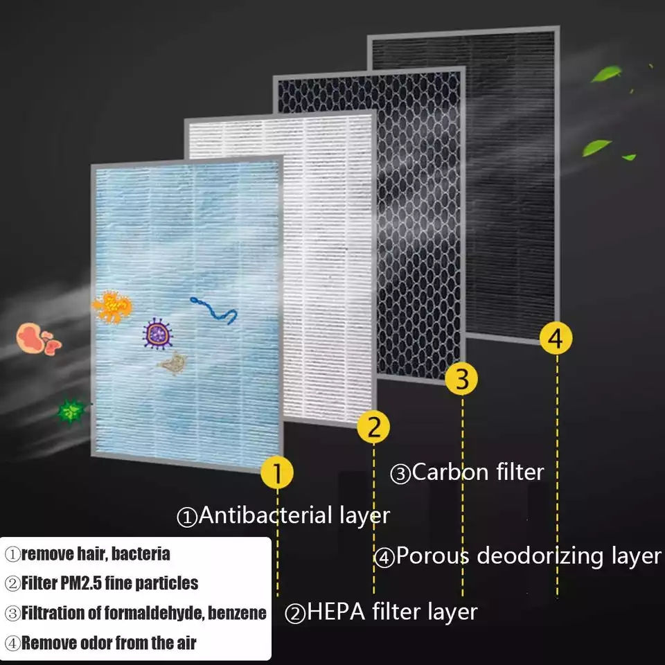 Thumbnail: Air purifier home remote control bedroom office 