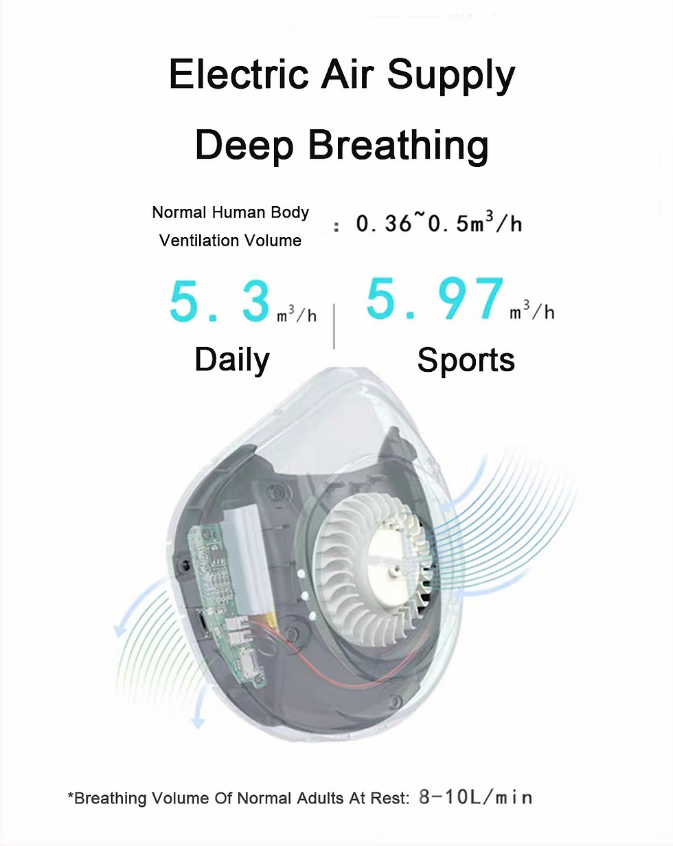Thumbnail: Xiaomi Q7 လျှပ်စစ်မျက်နှာဖုံး - Active Air Smart Supply Button Switch Control