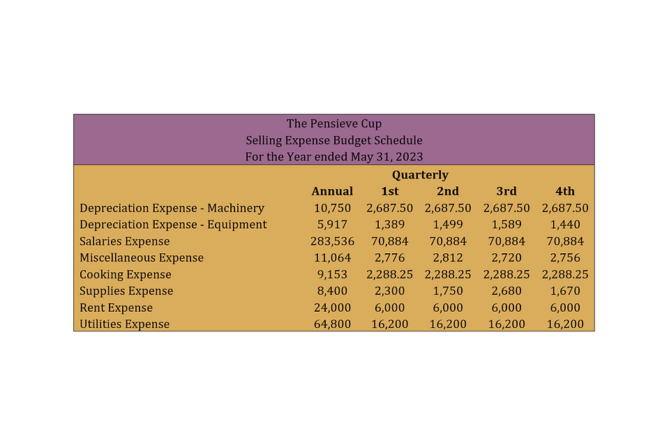 schedule sales (1).png