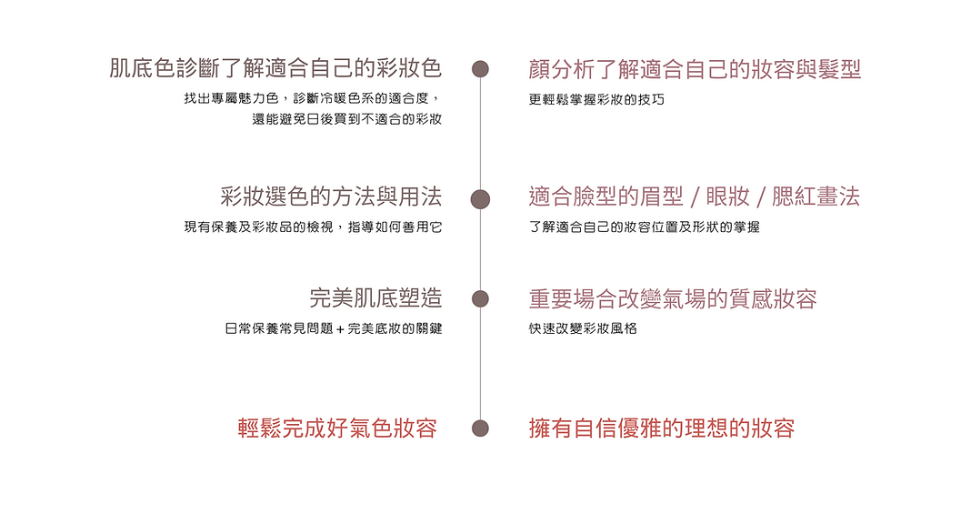個人色彩彩妝課課程內容:底妝選擇、氣色打造、自然妝容技巧