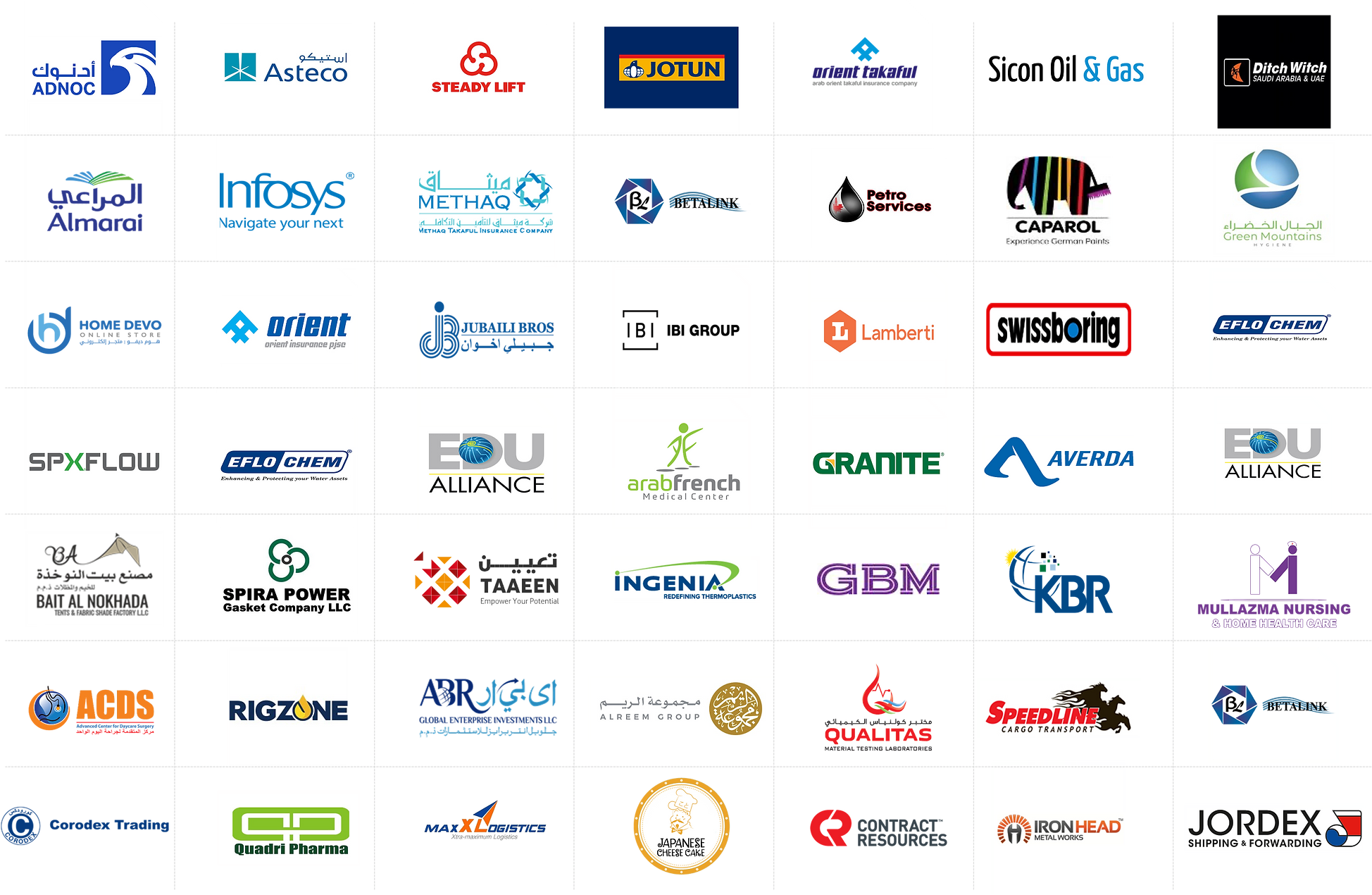 Our clients in Abu Dhabi, Dubai and the rest of UAE.png.webp