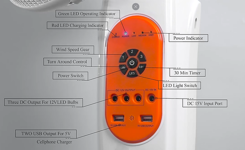 Miniatura: Ventilador de 16" con panel solar y batería