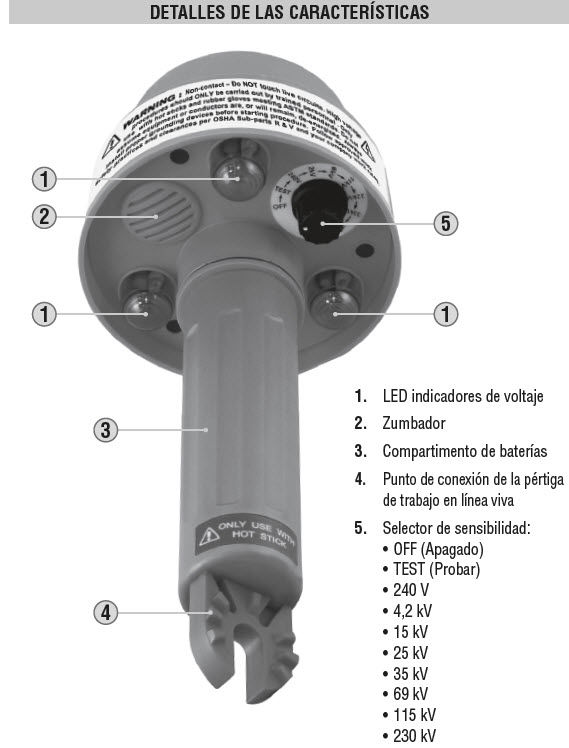 Miniatura: Probador de alto voltaje sin contacto de rango amplio