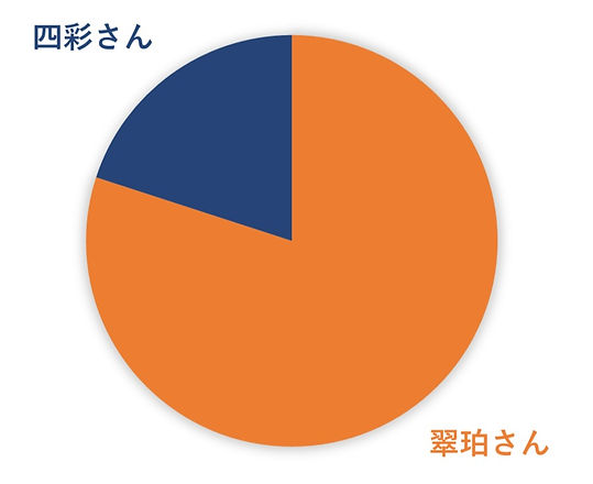 結果14_edited.jpg