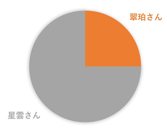 結果9_edited.jpg