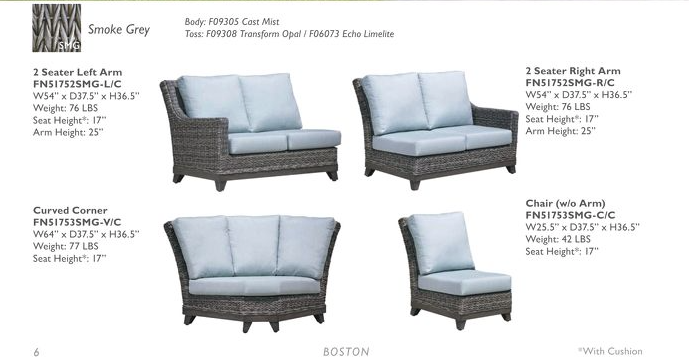 Thumbnail: Boston Collection