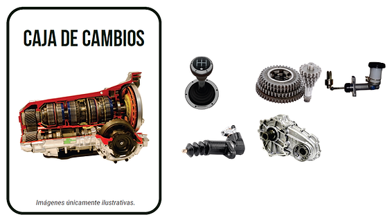 eCOPLUS GEAR BOX Welcome to Zezo Cars Torrevieja - Selling buying Used cars in Torrevieja
