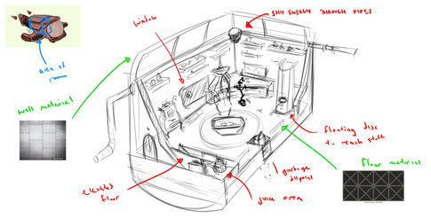 cutaway of the interior of a spaceship lab room